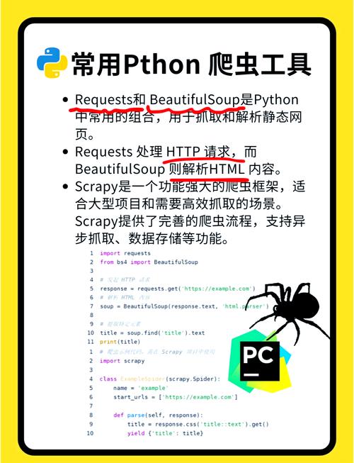 如何运用Selenium-webdriver巧妙绕过4种常见反爬虫策略？