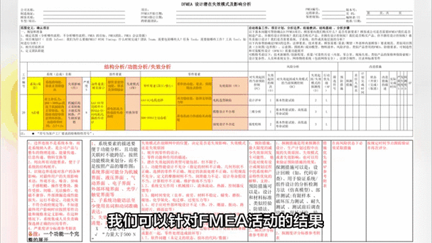 Delphi动态事件如何进行深入分析与优化？