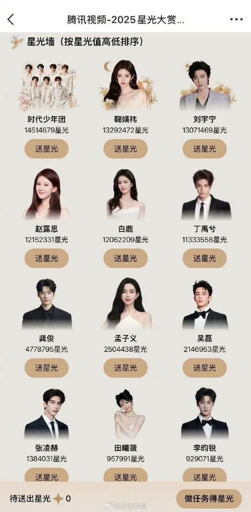 百度明星人气榜上，哪颗明星星光熠熠，有望问鼎榜首？