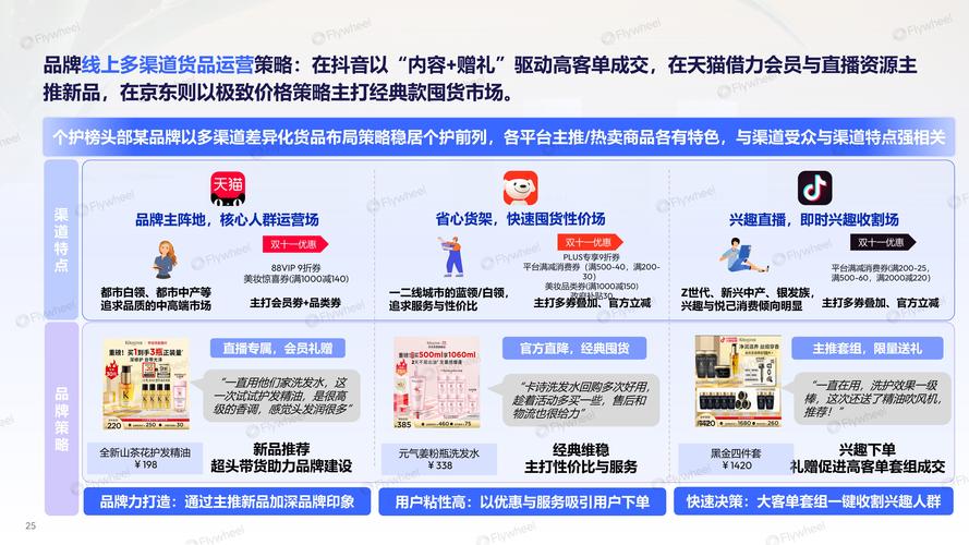 淘宝无线版升级，零售变革前沿探索，如何引领长尾市场新潮流？