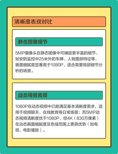 像素mp是什么意思，能详细解释一下吗？