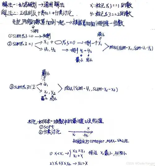 POJ - 3614的贪心算法如何改写成长尾词？