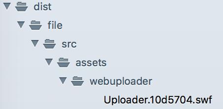 file-loader和url-loader有什么本质区别，导致它们在Webpack中应用场景不同？