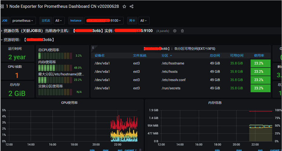 如何利用TCP Allocate连接数告警在Prometheus中监测？