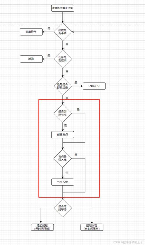 如何利用PHP编写代码实现CMS系统中自动生成缩略图功能？
