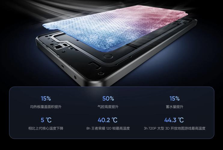 PHP7的强大性能，真的让人惊叹不已吗？