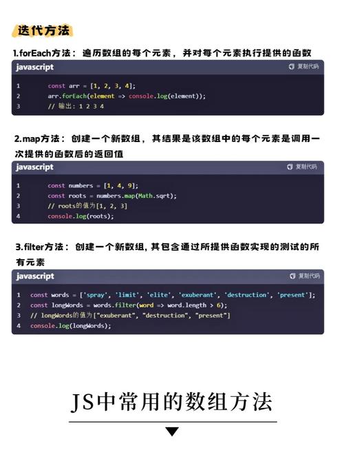 如何全面了解并掌握JavaScript中的所有数字类型？
