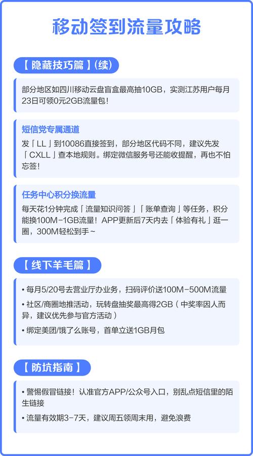 如何通过签到奖励轻松实现网站流量翻倍增长？