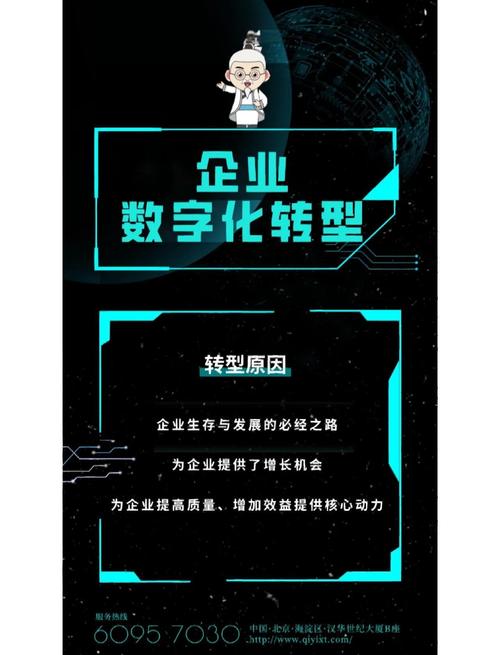 洛阳建站公司如何打造企业互联网名片，助力数字化转型？