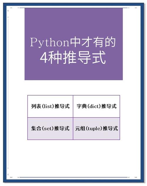 Python如何使用推导式创建生成器？