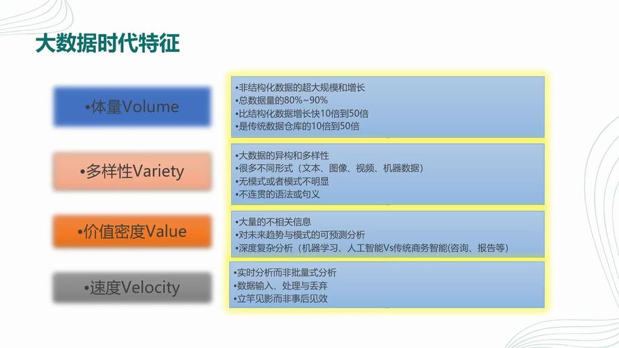 vf数据库四级在哪些具体应用场景中发挥重要作用？