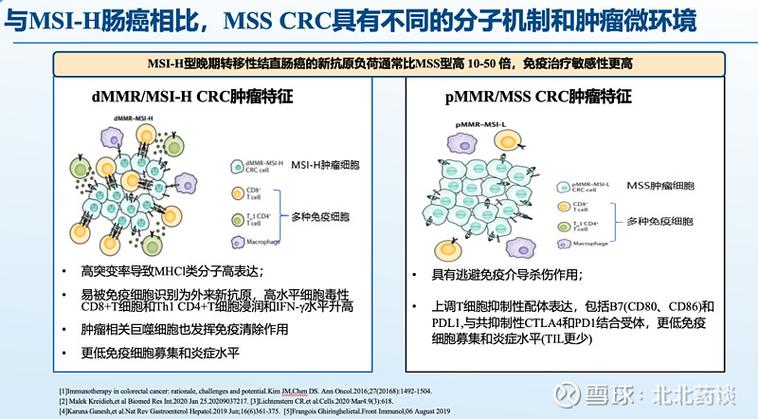 TransactionSynchronizationManager如何正确使用及其核心意义是什么？