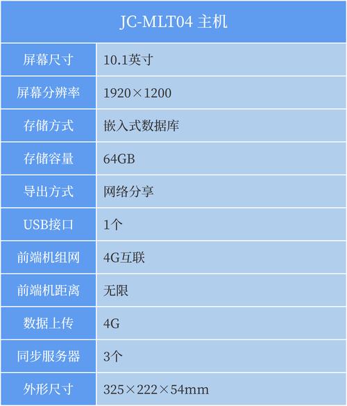 揭秘降额真相：为何不可轻信datasheet参数？