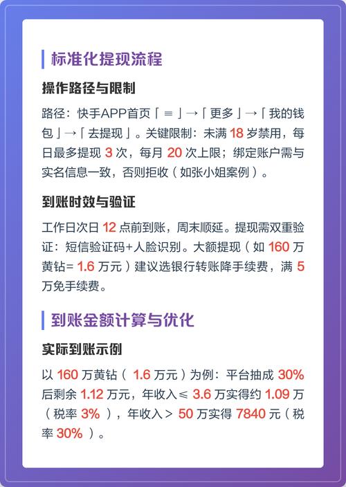 快手小店提现怎么操作？快速解答常见问题攻略！