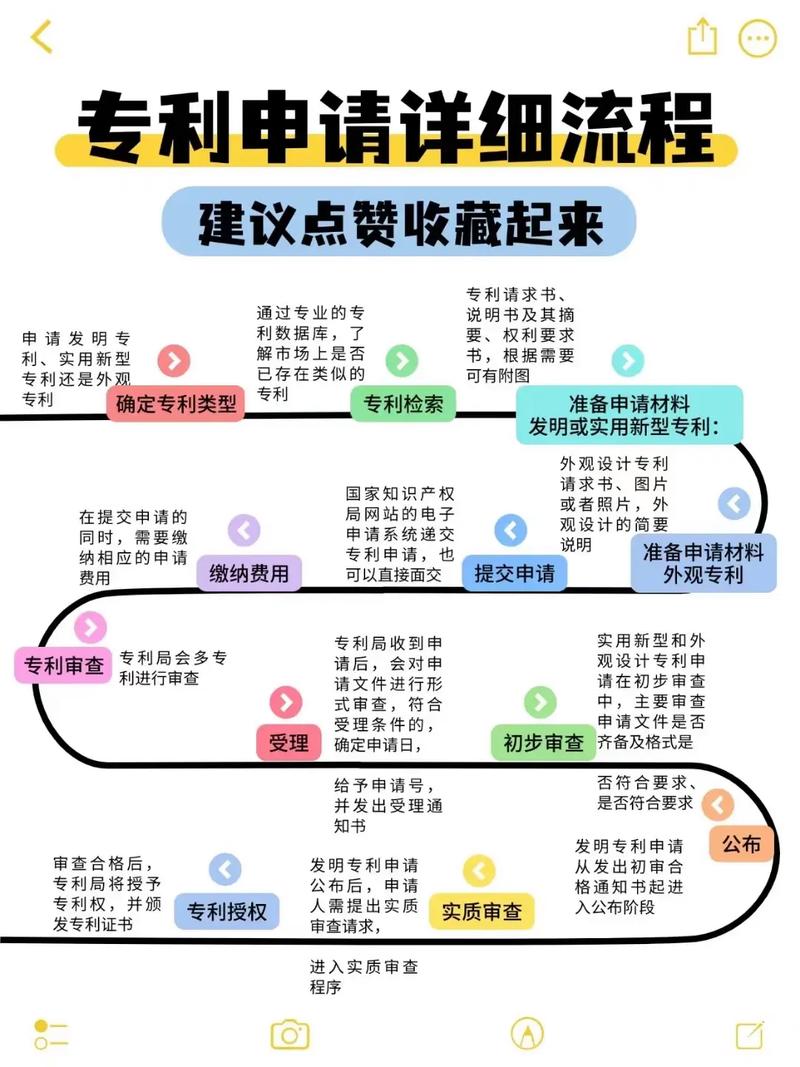 山东省专利奖申报，高层次人才如何成功入选？