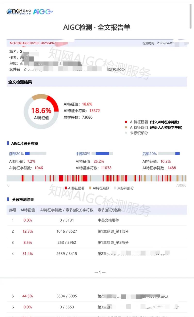 如何快速检测网站SEO效果，一扫就能知晓？