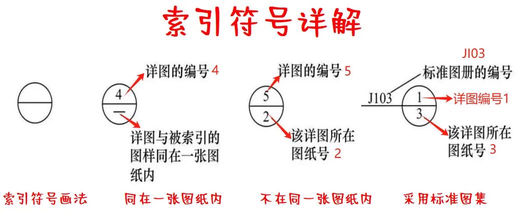 能否告诉我第一个满足条件的数组元素及其索引是哪一个？