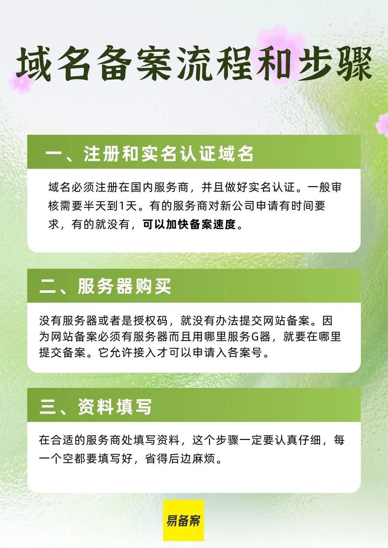 网站域名备案有哪些注意事项需要特别注意？