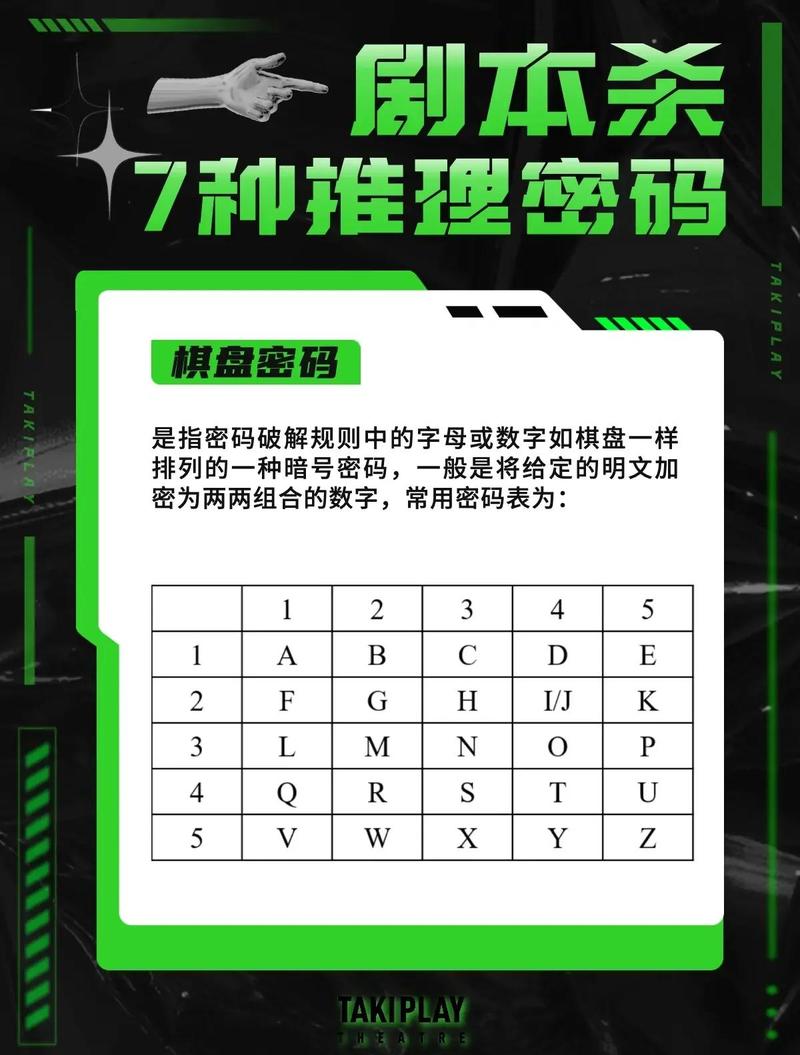 古典密码有哪些破解方法？