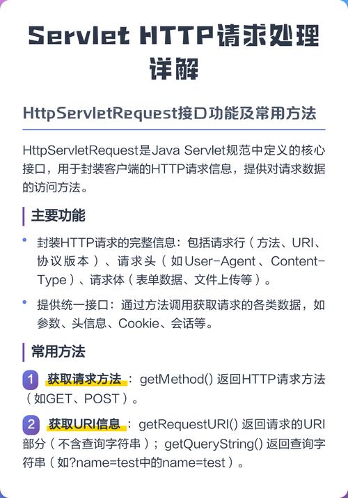 如何通过Servlet高效读取HTTP请求头信息？