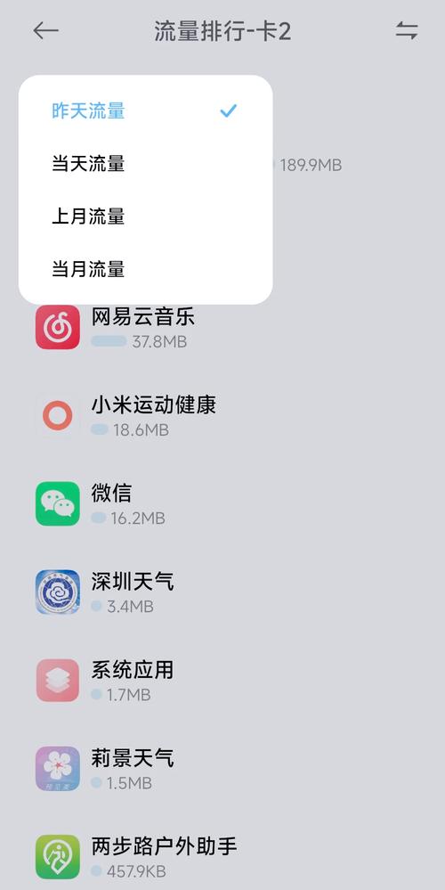 如何实时监控网站IP流量查看工具的使用情况？