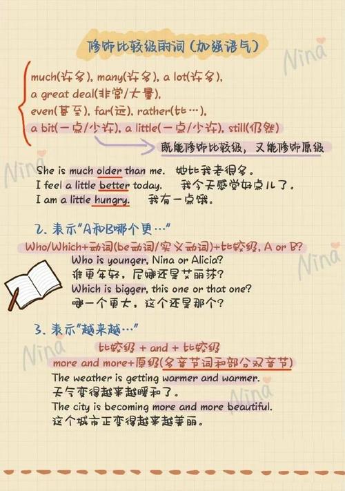 Laravel Eloquent ORM的高级部分有哪些高级用法和技巧？