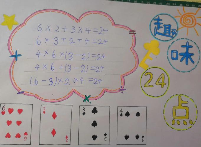 如何制作一个经典的24点纸牌益智游戏？