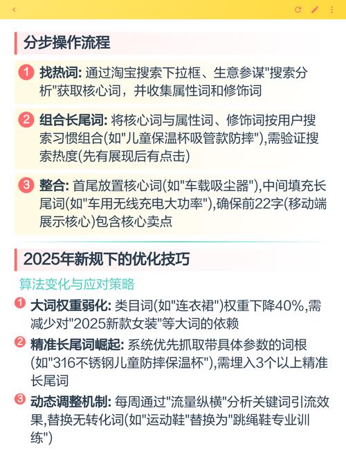快照影响权重，权重如何决定快照
为？