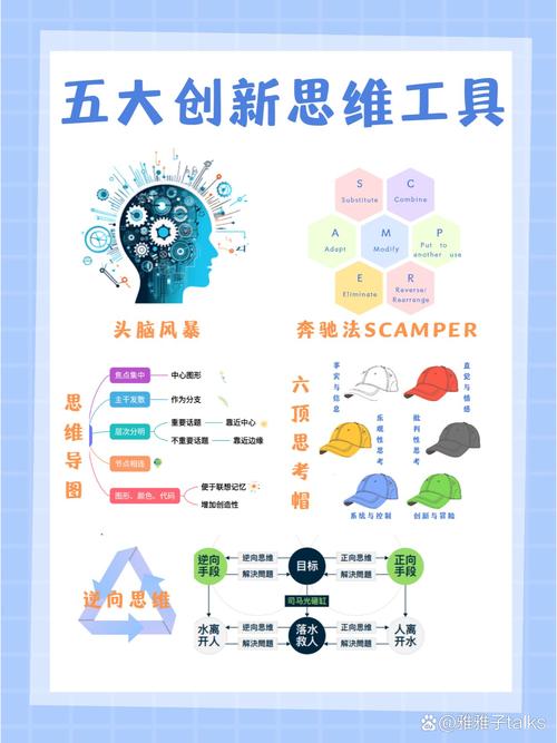 如何巧妙运用设计思维，解锁创新之门的钥匙？