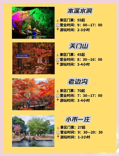 本溪有哪些热门旅游景点推荐？排名如何？