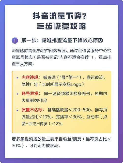 网站流量突然下降，是何原因导致？如何快速应对？