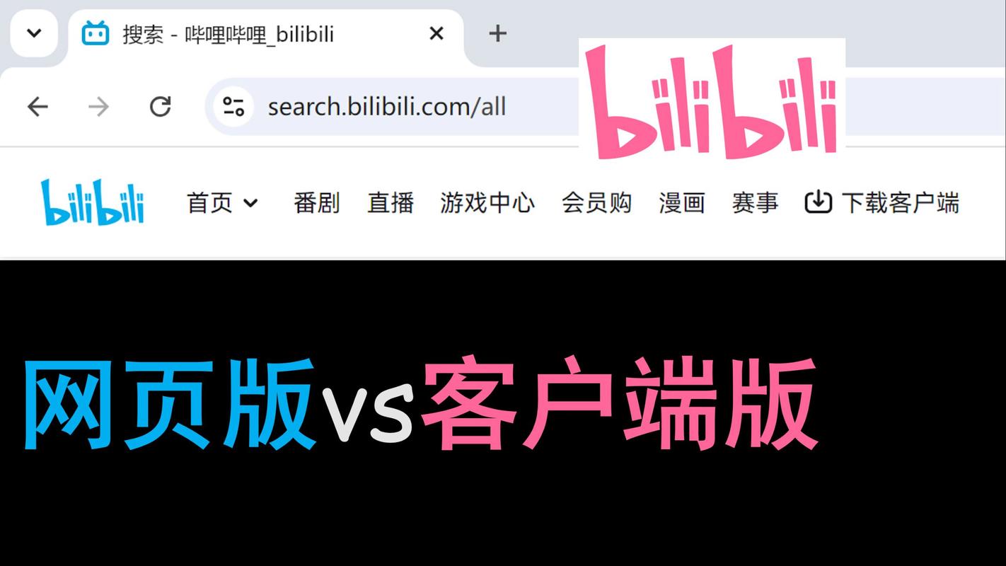 B站网页新升级，移动观影新潮流，你跟上潮流了吗？