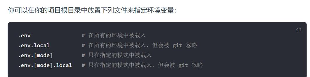 Vue中.env、.env.development及.env.production文件说明，分别对应哪个环境配置文件？