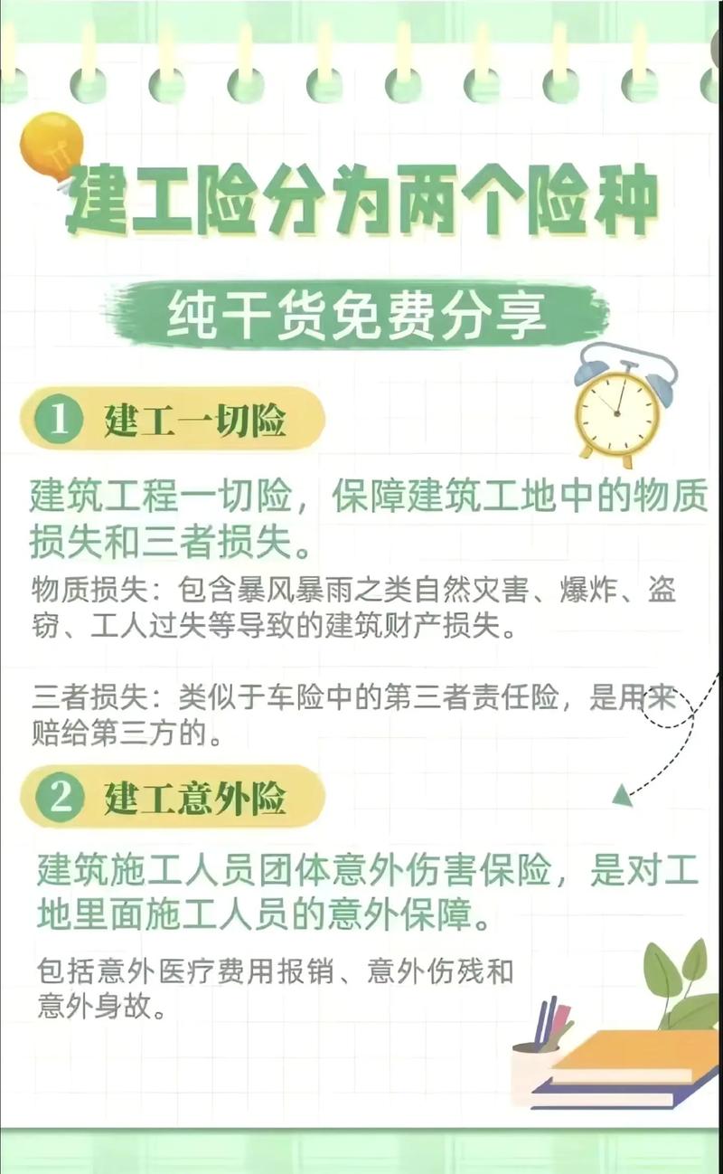 建工险与项目险的根本差异在哪里？