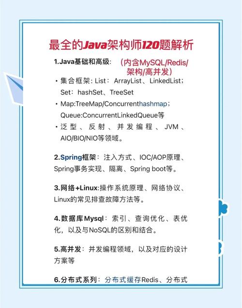 如何优化Java在线考试系统的试题难度调整功能以适应长尾词需求？
