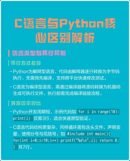 C语言与C++编程语言有何区别？