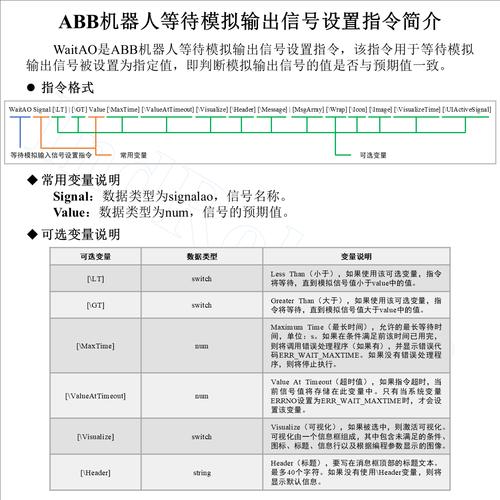 Darwin中如何通过select函数实现socket接收前的等待？