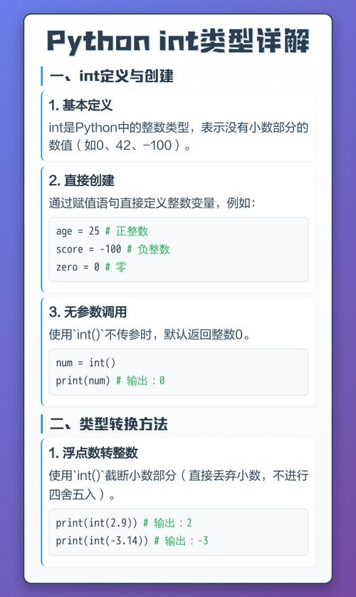 Python中int类型变量通常占几个字节？