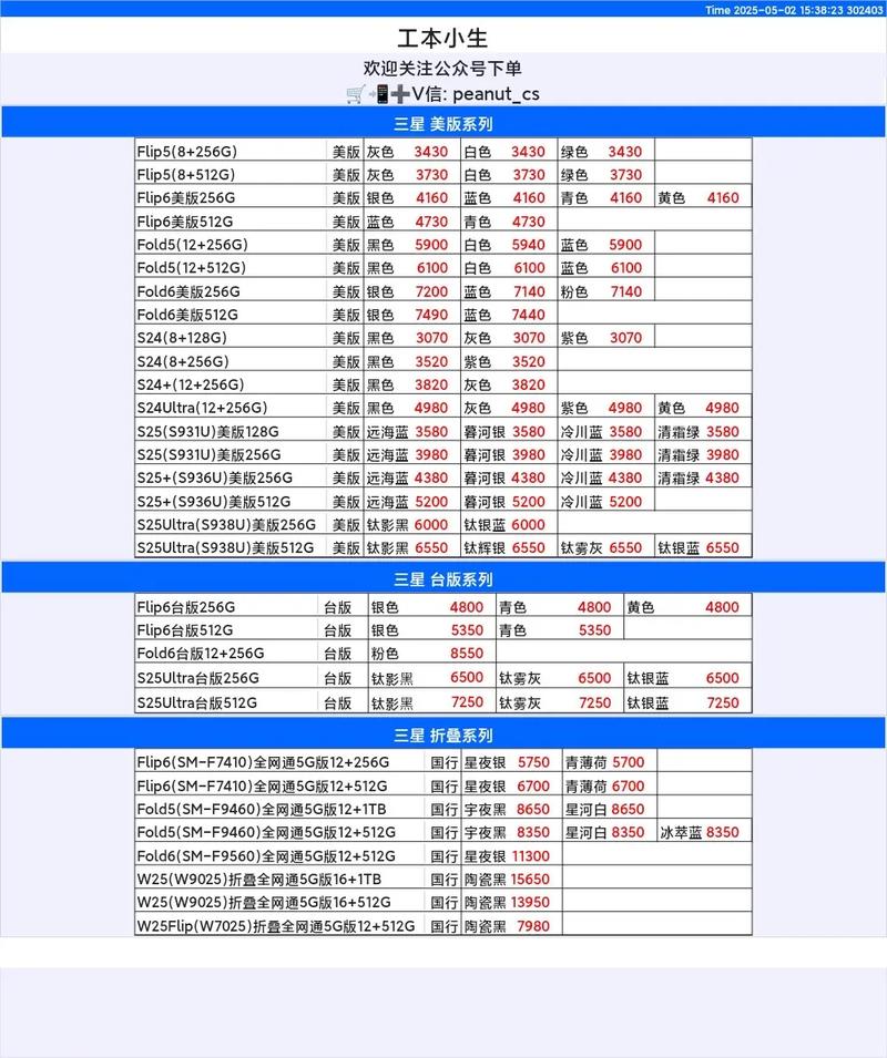 三星手机数据库具体包含哪些型号、配置、价格等详细信息？