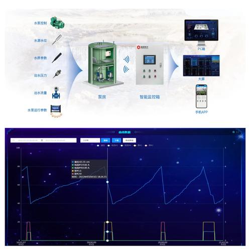 Water 2.6.3版更新，这款一站式服务治理平台有何新亮点？