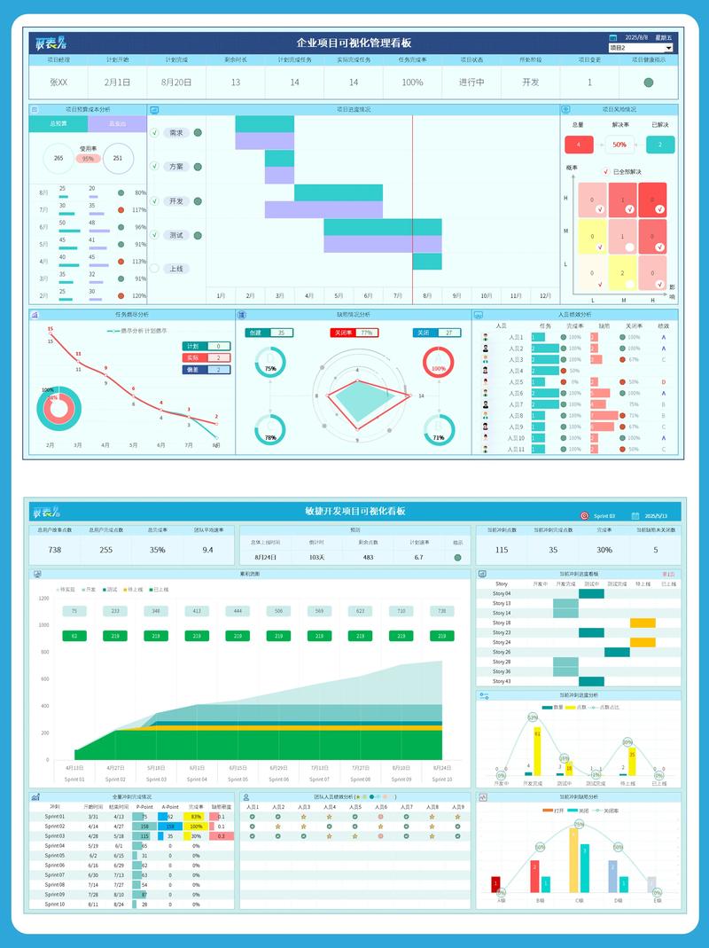 如何打造一个可视化企业管理应用？
