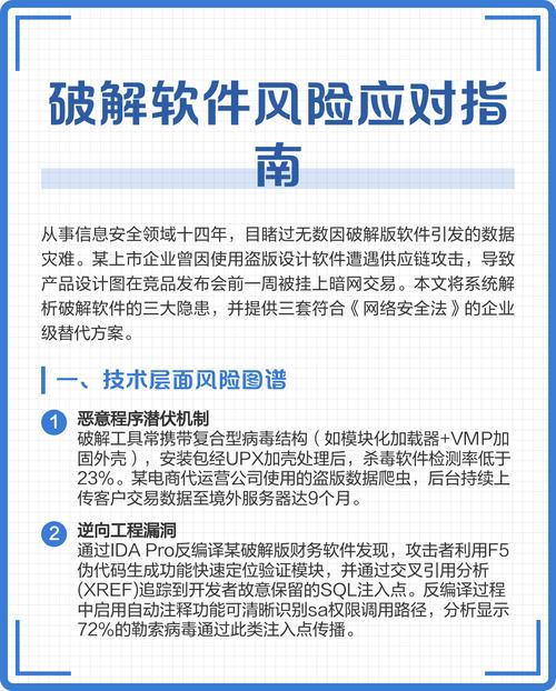 破解版软件获取真的风险彳艮大吗？谨慎使用，真的要小心吗？