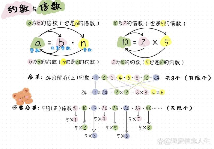 AOJ737中求最大公约数的算法原理和步骤如何理解与应用？