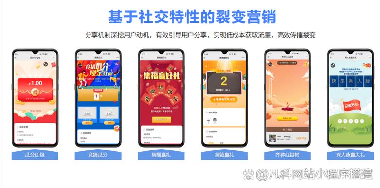 如何通过H5推广，有效打造影响力，扩大受众范围？