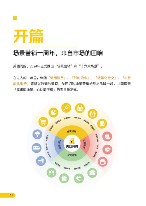 Web2.0时代企业营销，多渠道融合创新，如何实现？