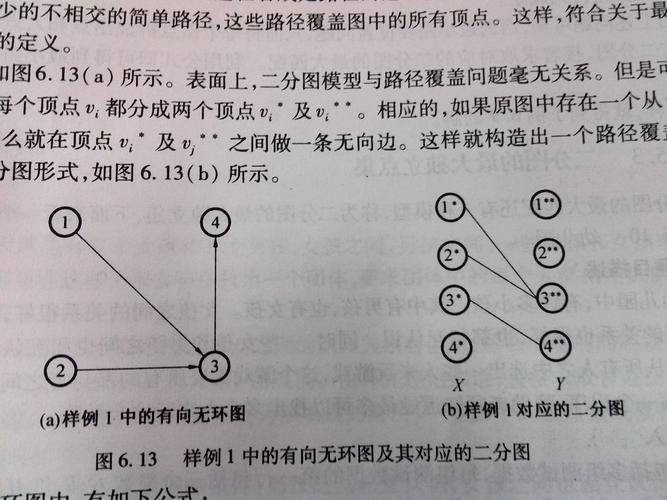 如何求解无向图中的最小环问题？