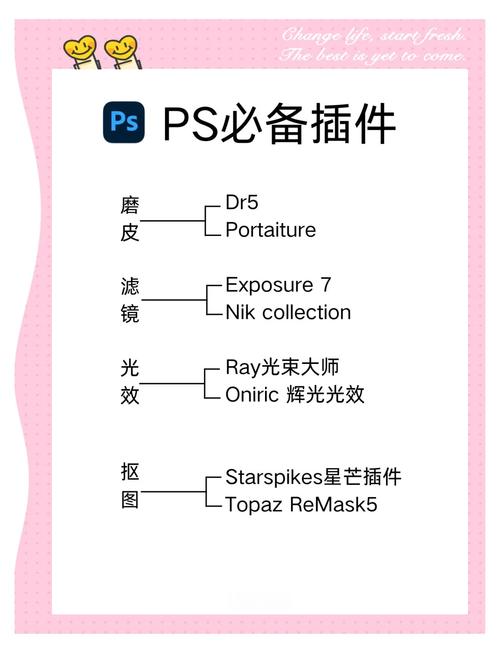 有哪些Photoshop神级插件可以提升后期处理效果？