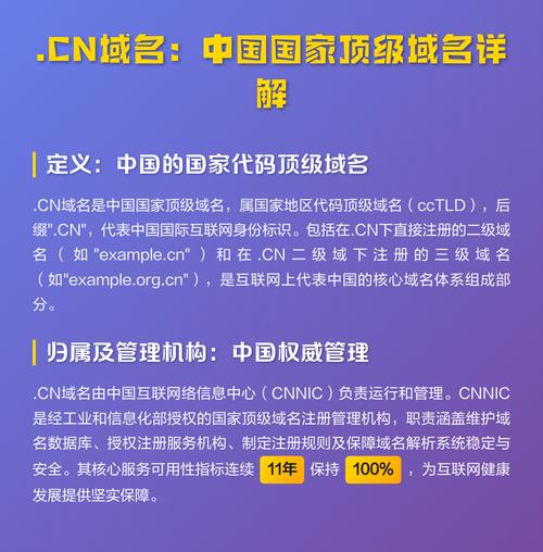 为何CN域名在中国如此受欢迎？其独特优势有哪些？