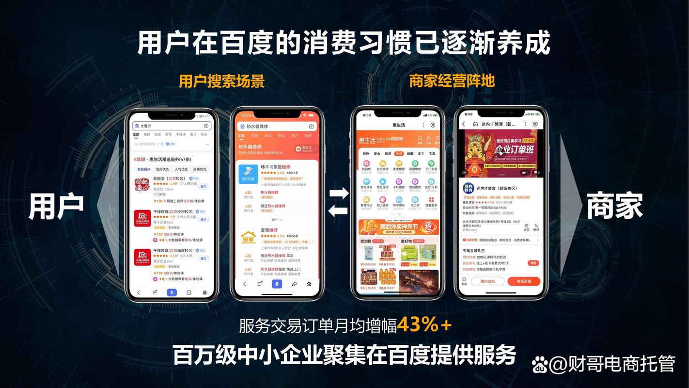 爱采购入驻费用具体收费标准是多少？