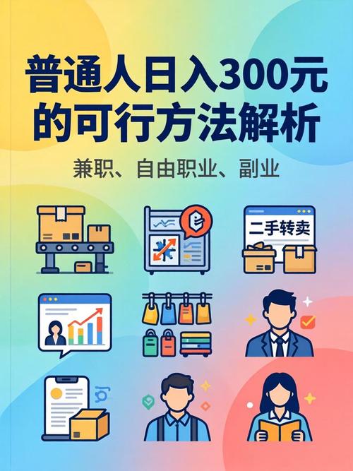 如何通过日入千元？